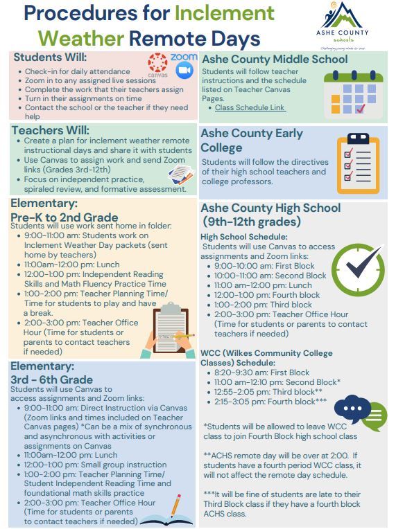  Procedures for Inclement Weather Remote Days